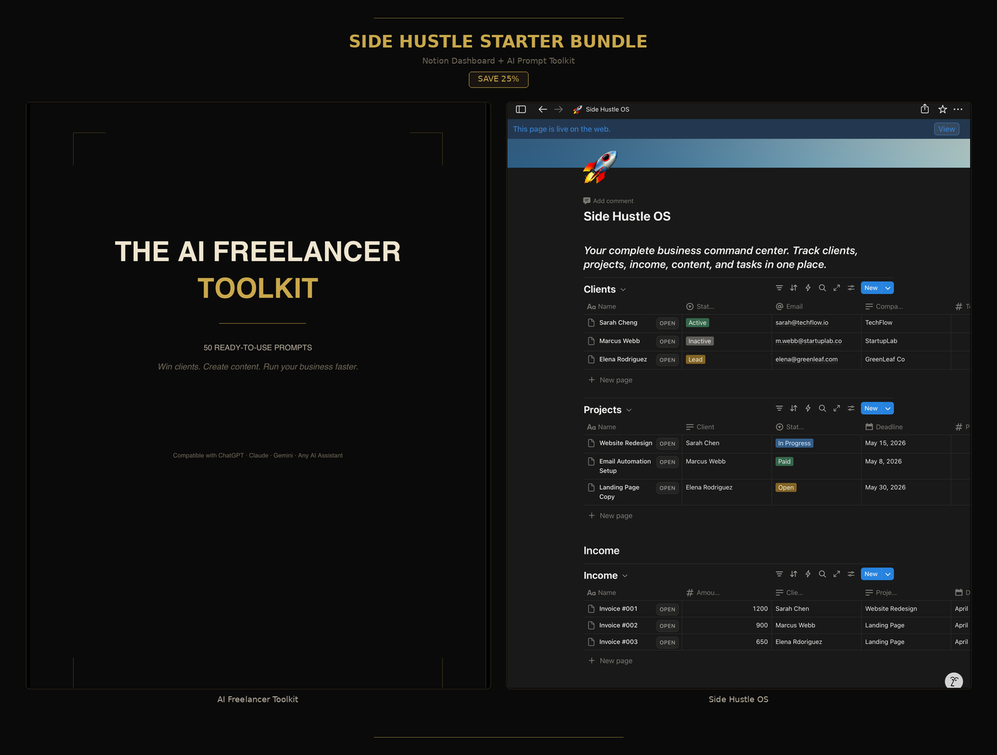 Side Hustle Starter Bundle